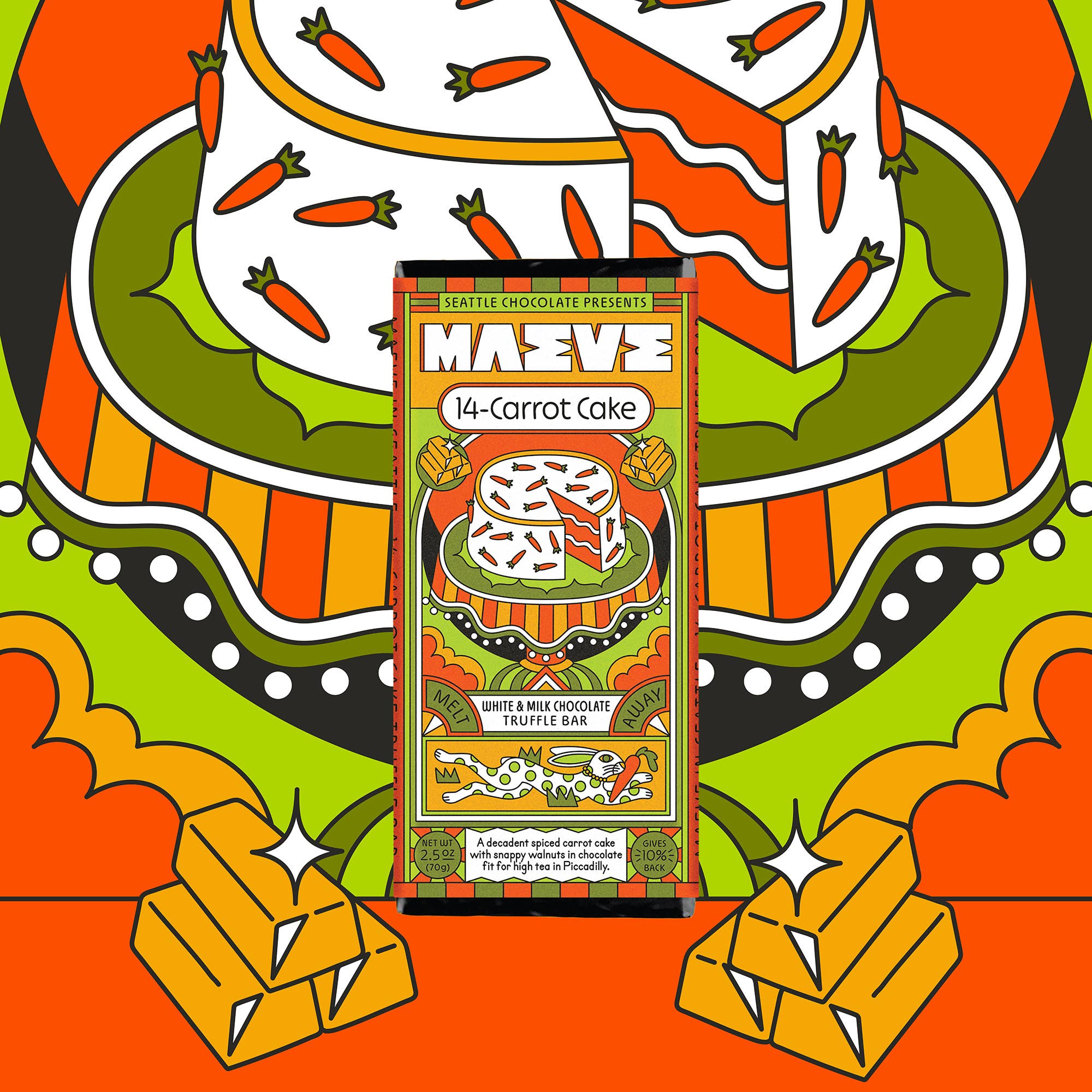 Carrot Cake Truffle Bar