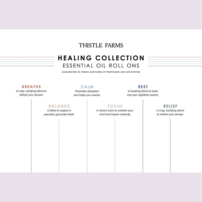 Essential Oil roll-ons
