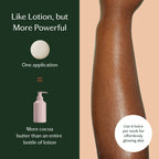 Palo Santo & Vetiver  | Deep Moisturizing Lotion Bar
