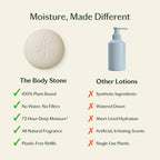 Daily Stone Refill | Deep Moisturizing Lotion Bar