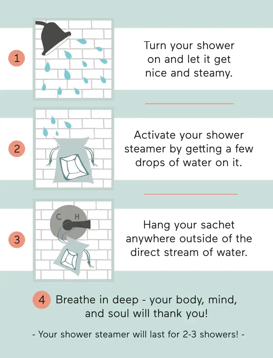 Turquoise Gem Shower Steamer